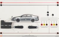 Automatische Scheinwerfer-Höhenverstellung