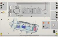 Steuergerät für WKA, Doppelgespeister Asynchrongenerator