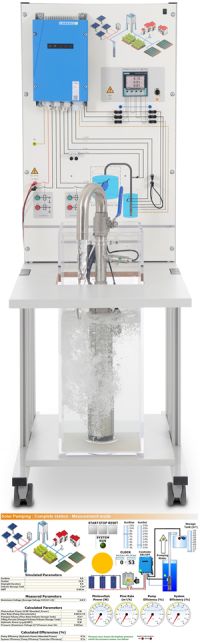 Solar Pumpsystem BLDC mit integriertem Messgerät, auf mobilem Wagen