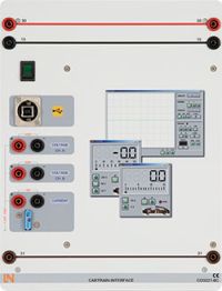 Modulares Messinterface