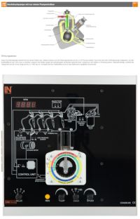 Kurs: Common Rail