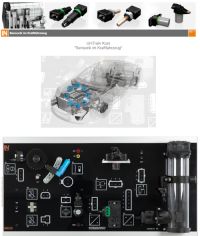 Kurs: Sensoren im Kfz