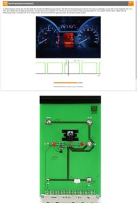 Kurs: Pulsweitenmodulierte Signale (PWM) im Kfz