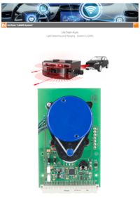 Kurs: LIDAR-System im Kfz