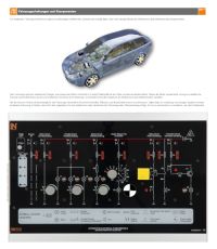 Kurs: Grundlagen Kfz-Elektrik (USA/Australien)