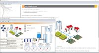 Interactive Lab Assistant: Photovoltaikanlagen - Solarpumpe