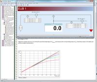 Interactive Lab Assistant: Strom und Spannungswandler