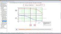 Interactive Lab Assistant: Regelung eines 4Q-Antriebssystems