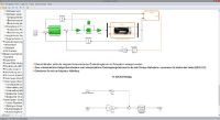 Interactive Lab Assistant: Regelung eines 4Q-Antriebssystems mit MATLAB-Simulink