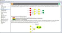 Interactive Lab Assistant: Praktische Einführung ins Machine Learning