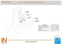 QuickChart IMS 4 Mechatronisches Subsystem Montieren