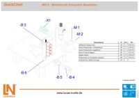 QuickChart IMS 5 Mechatronisches Subsystem Bearbeiten