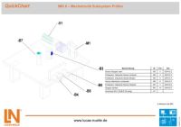 QuickChart IMS 6 Mechatronisches Subsystem Prüfen