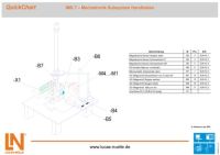 QuickChart IMS 7 Mechatronisches Subsystem Handhaben