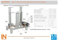 QuickChart IMS 4d Mechatronisches Subsystem Doppelstation Montieren