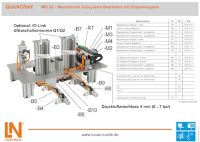 QuickChart IMS 5d Mechatronisches Subsystem Doppelstation Bearbeiten