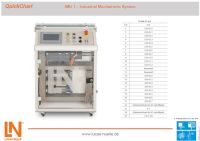 QuickChart IMU Industrial Mechatronic Unit