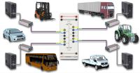 CAN-Bus in Pkws, Landmaschinen und Nutzfahrzeugen